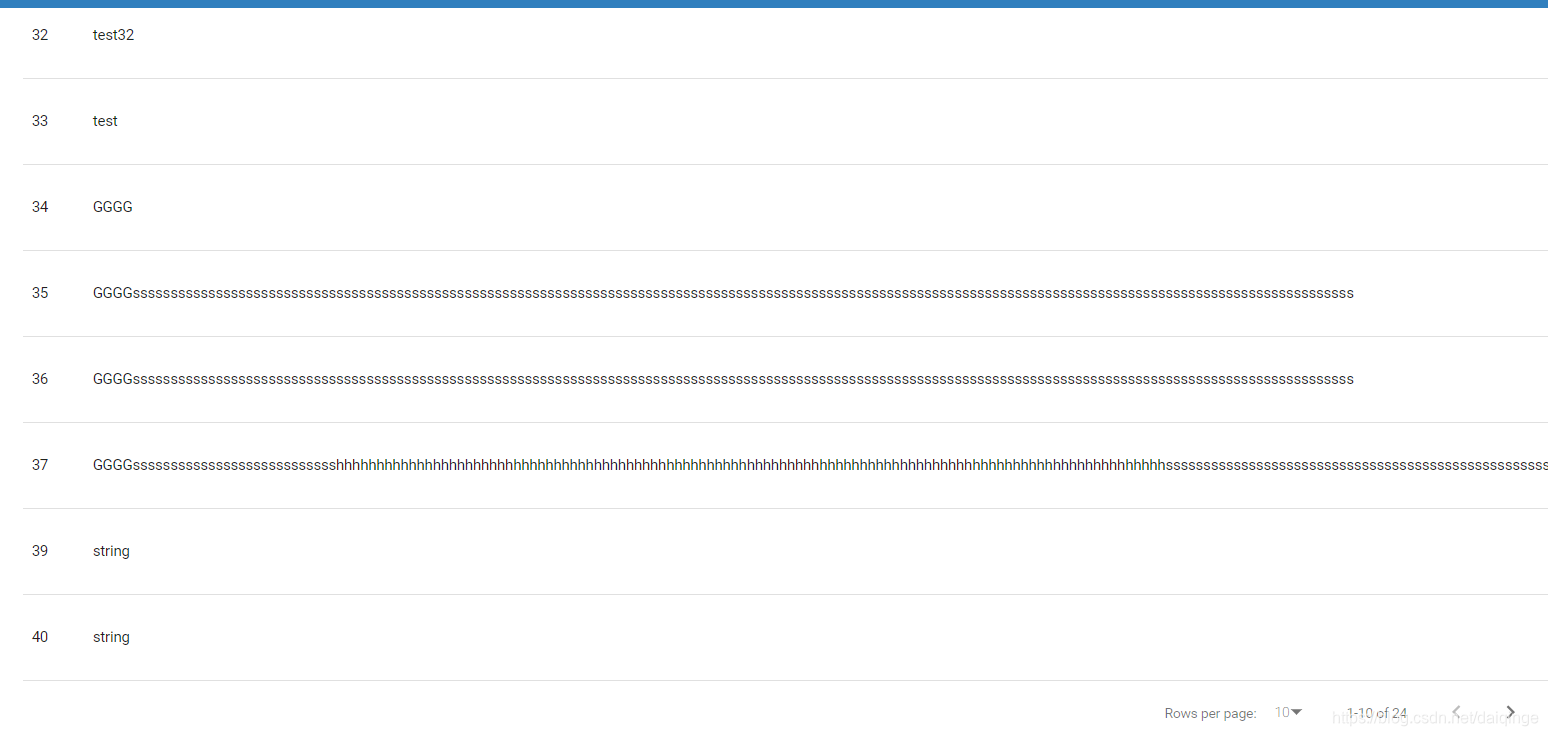 React Material Ui开发环境 Table 的中每列限制长度 Daiqinge的博客 Csdn博客