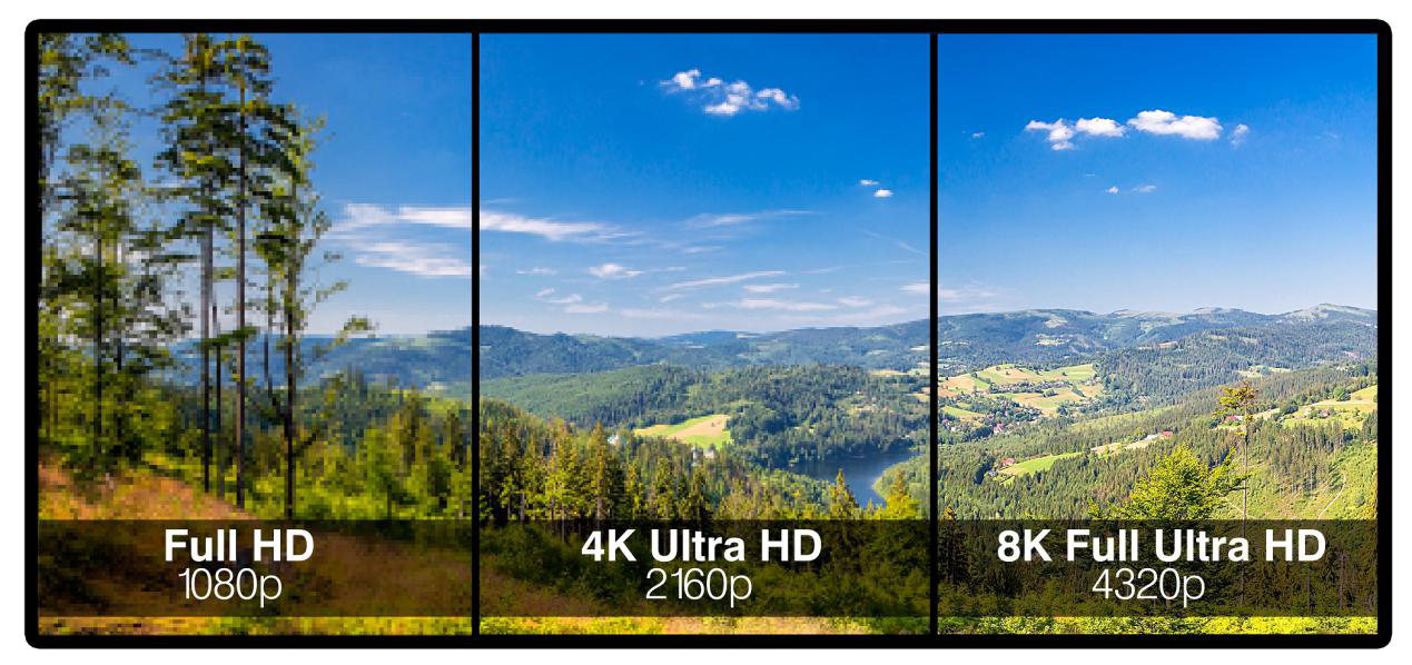 关于HDMI2.1的一些常见问题答疑