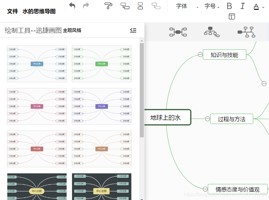 节点如何选择 watermark,type_ZmFuZ3poZW5naGVpdGk,shadow_10,text_aHR0cHM6Ly9ibG9nLmNzZG4ubmV0L3dlaXhpbl80MzEzNTcwMQ==,size_16,color_FFFFFF,t_70
