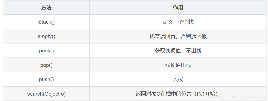 栈中的常用方法