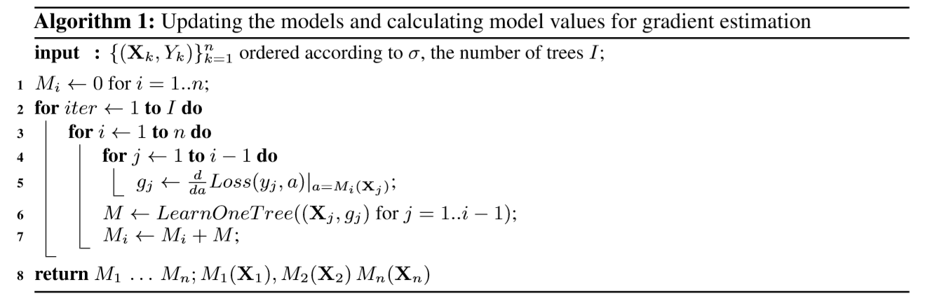 CatBoost论文笔记_catboost algorithm-CSDN博客