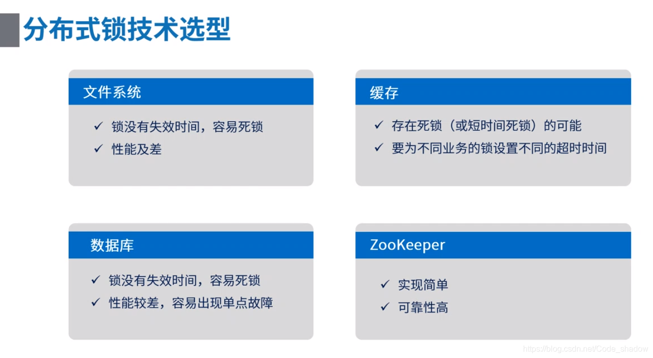 分布式锁技术选型