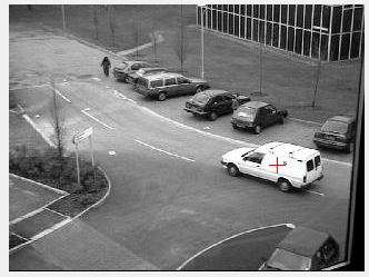 MeanShift跟踪MATLAB实现