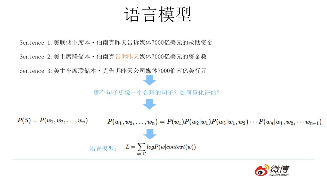 从word Embedding到bert模型 Nlp中预训练发展史 Fly Xiaoma的博客 程序员宅基地 程序员宅基地