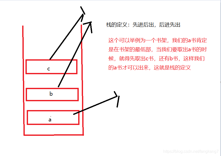 晚上更新完