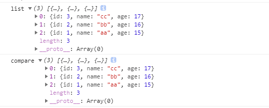 js 操作List对象集合 常用小方法_jslist集合操作-CSDN博客