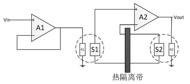 关于振动的分析[通俗易懂]