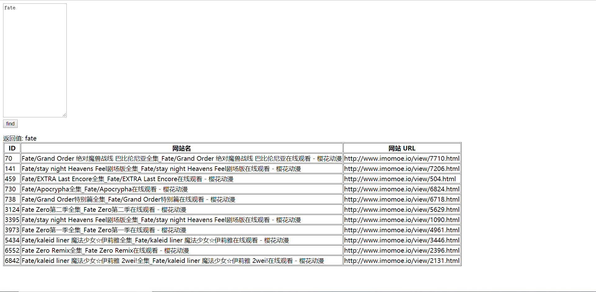 pyspider框架使用方法——以爬取樱花动漫网为例。