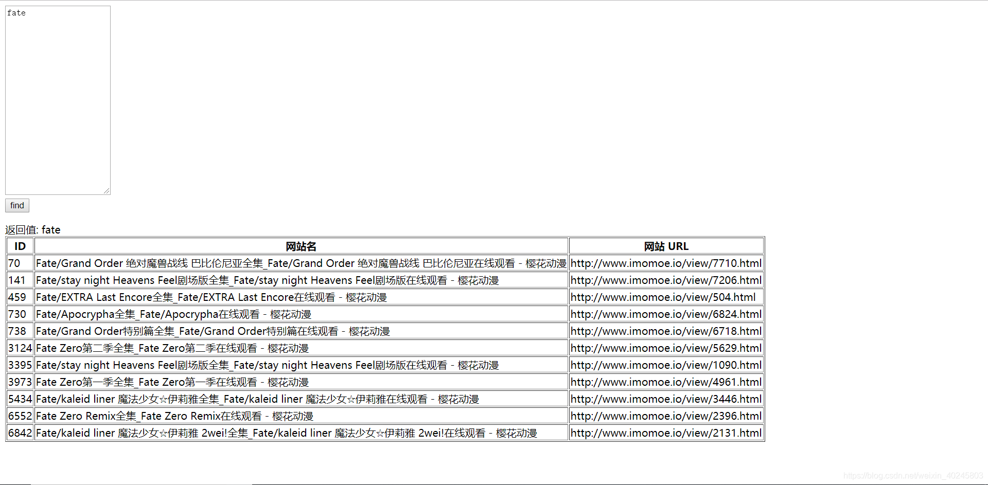 pyspider框架使用方法——以爬取樱花动漫网为例。