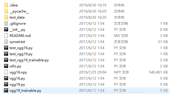 vgg16模型文件夹详细图片
