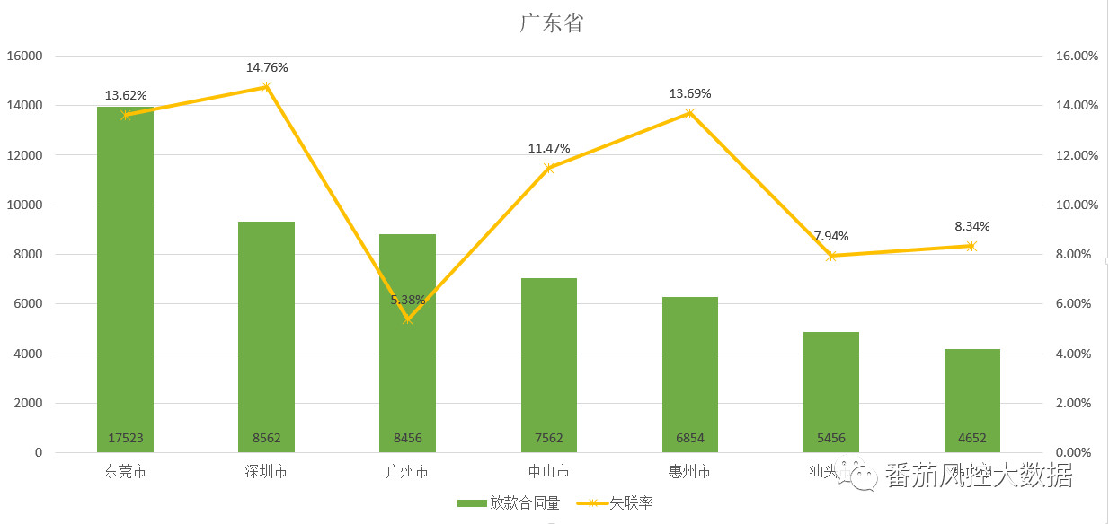 失联人口_郑州暴雨已致25人遇难7人失联 严禁16岁以下未成年人出镜直播