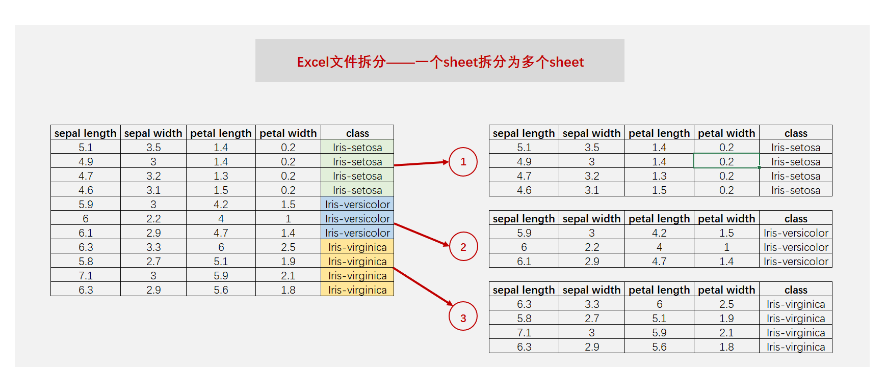 python-excel-sheet-sheet-pandas-ccplus