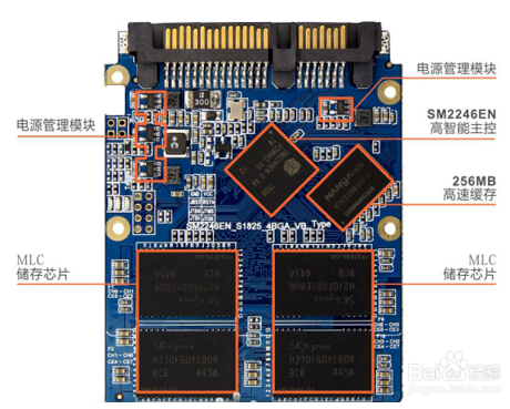 缓存跟内存区别 - csdn