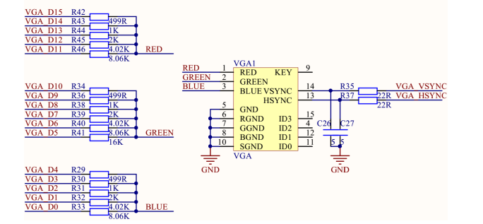 fpga08fpgavga彩条显示