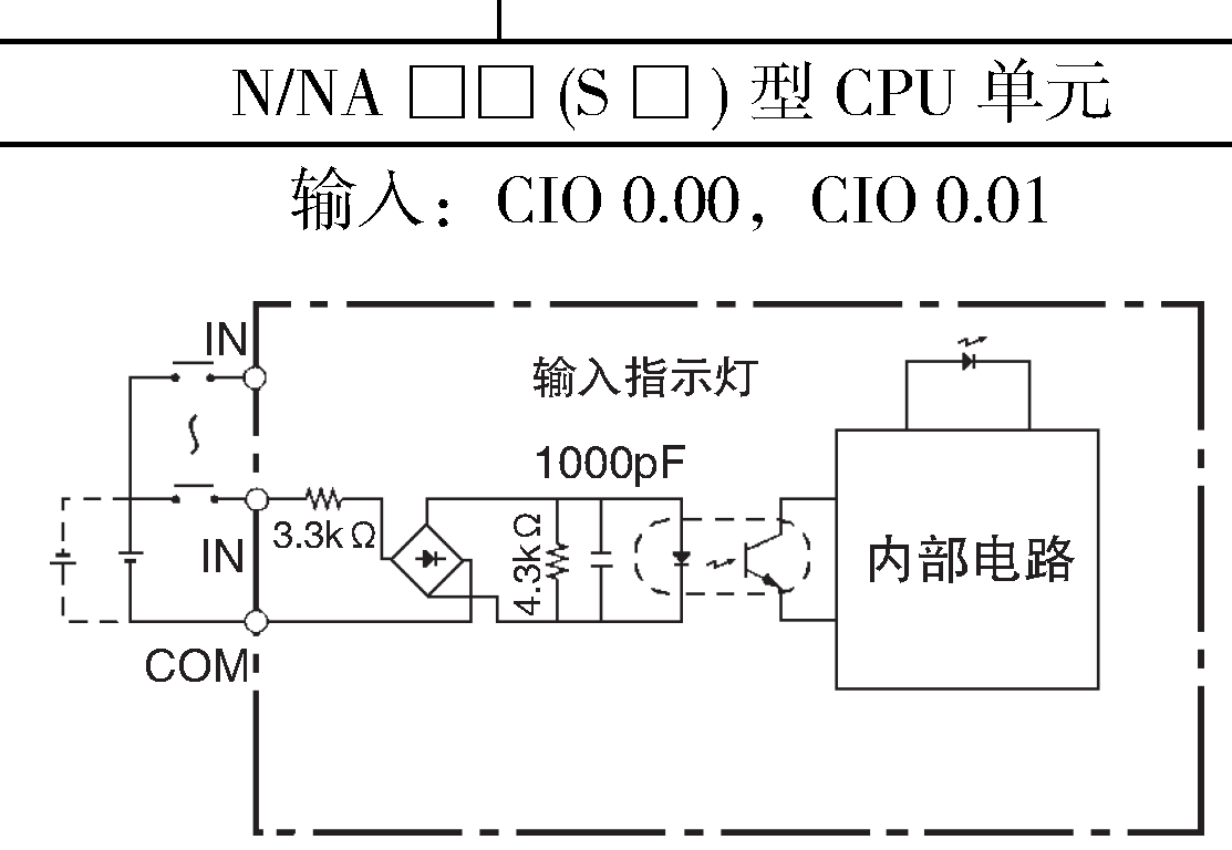 欧姆龙PLC CP1E-N30SDR-A 与NPN型编码器连接-CSDN博客