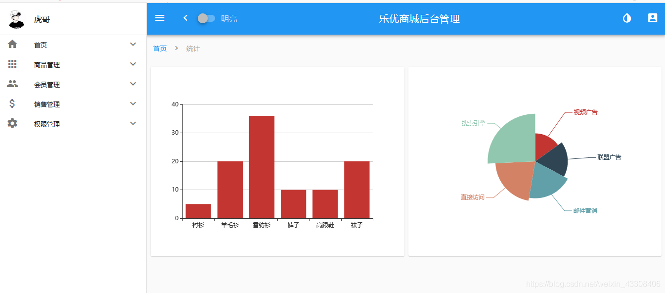 后台管理系统