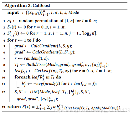 Catboost python. CATBOOST. CATBOOST формула. CATBOOST подбор гиперпараметров. Важность признаков CATBOOST.