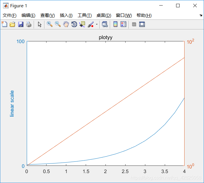 ここに画像を挿入説明