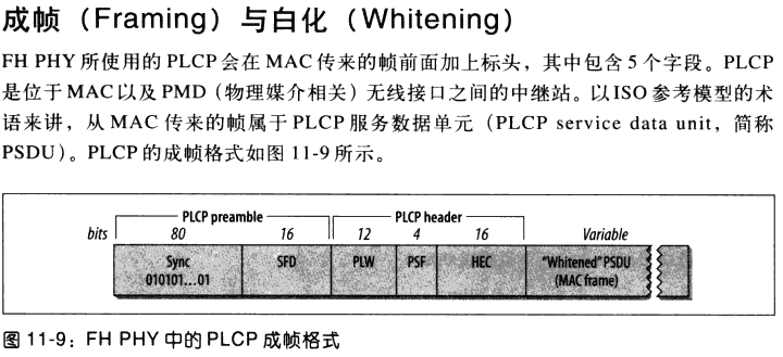 ###### 成帧（Framing）与白化（Whitening）