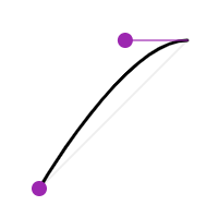 ease-out（减速）