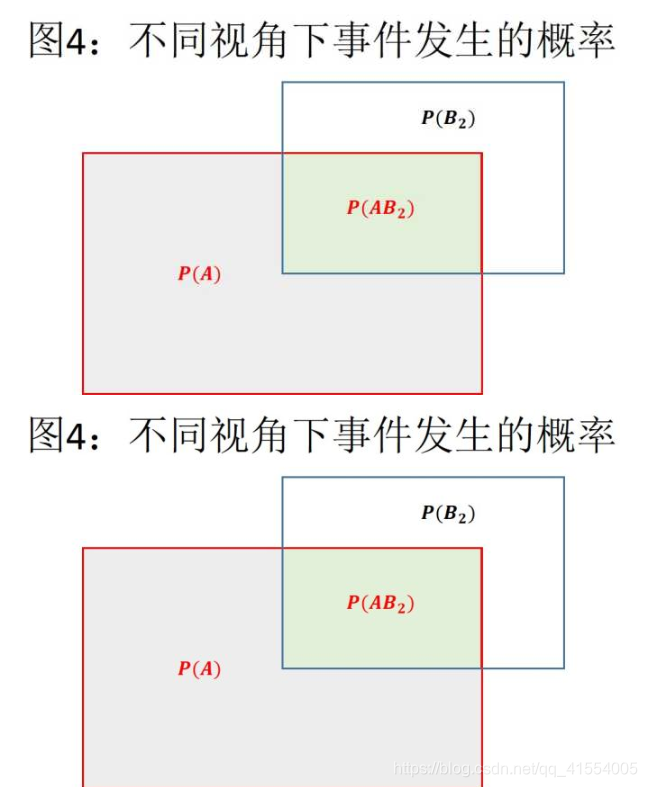 [外链图片转存失败(img-cPiTj0Ax-1567331847530)(https://raw.githubusercontent.com/ZhouziqunZZQZZQ/picBed/master/20190901103643.png)]