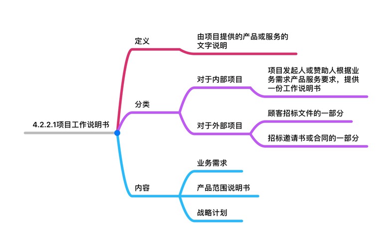 watermark,type_ZmFuZ3poZW5naGVpdGk,shadow_10,text_aHR0cHM6Ly9ibG9nLmNzZG4ubmV0L0xhc3RfSW1wcmVzc2lvbg==,size_16,color_FFFFFF,t_70