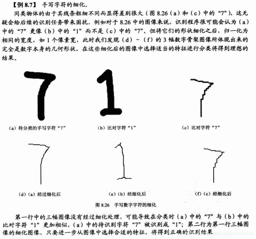 形态学图像处理之细化算法_形态学细化算法-CSDN博客
