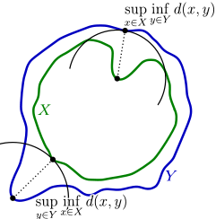 ![在这里插入图片描述](https://img-blog.csdnimg.cn/20190901195408698.png