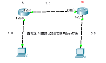 静态水柱是什么原理_鬼灭之刃水柱图片