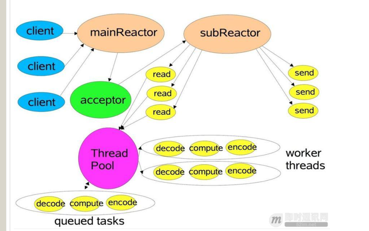 认知能力和思维模式的区别 watermark,type_ZmFuZ3poZW5naGVpdGk,shadow_10,text_aHR0cHM6Ly9ibG9nLmNzZG4ubmV0L0phbkhleno,size_16,color_FFFFFF,t_70