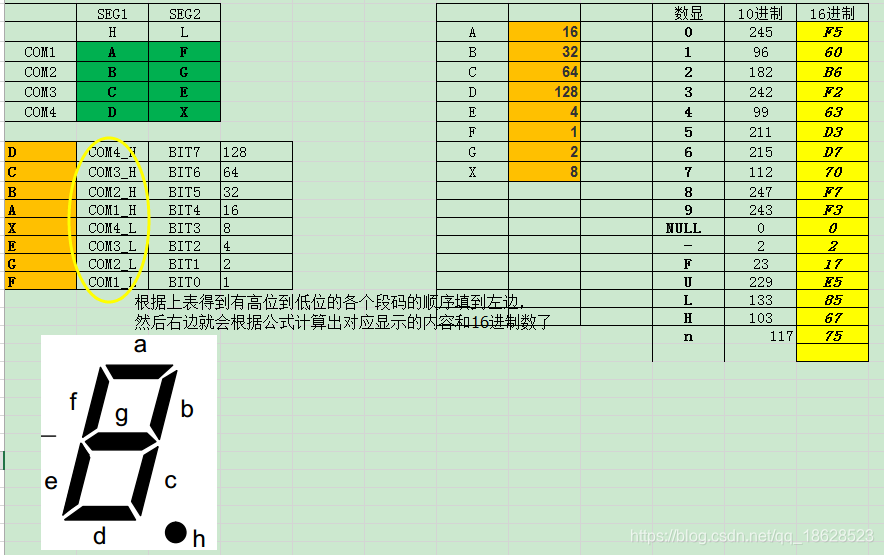 段式液晶程序设计技巧_段码屏控制程序-CSDN博客