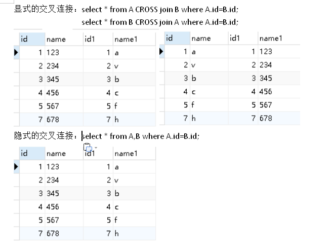 数据库之连表查询_数据库怎么查询表的内容