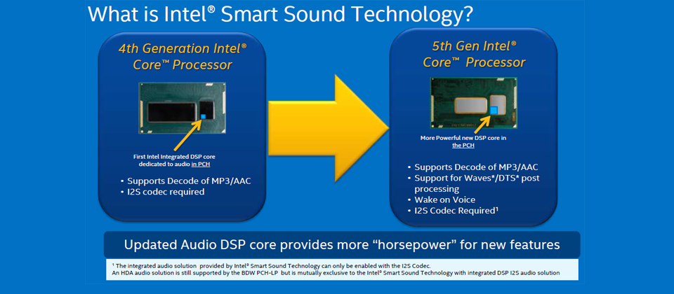 windows tablets intel sst sound volume booster