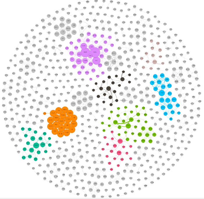 [秀璋带你读论文] 拿什么来拯救我的拖延症？初学者如何提升编程兴趣及LATEX入门详解杨秀璋的专栏-