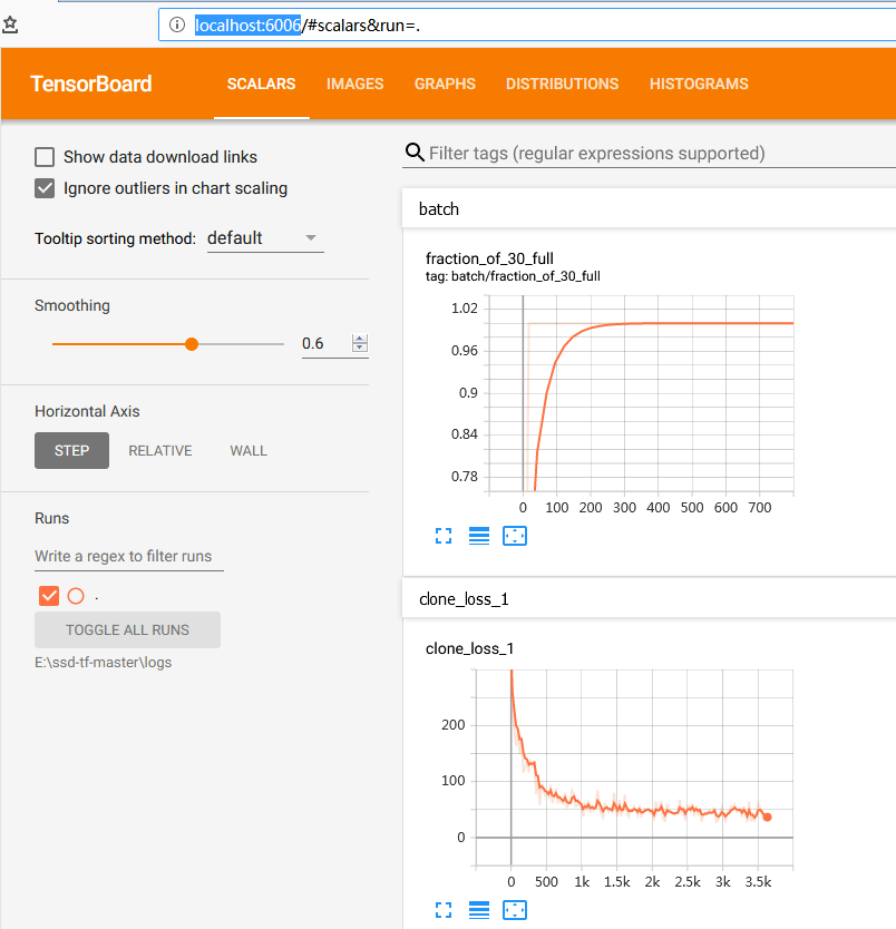 ssd tensorflow 目标检测 计算 map_ssd模型调整map输出在哪看-CSDN博客