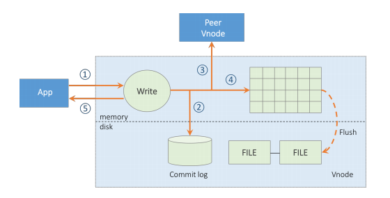 企业洗澡原理什么意思_女生说洗澡是什么意思(2)