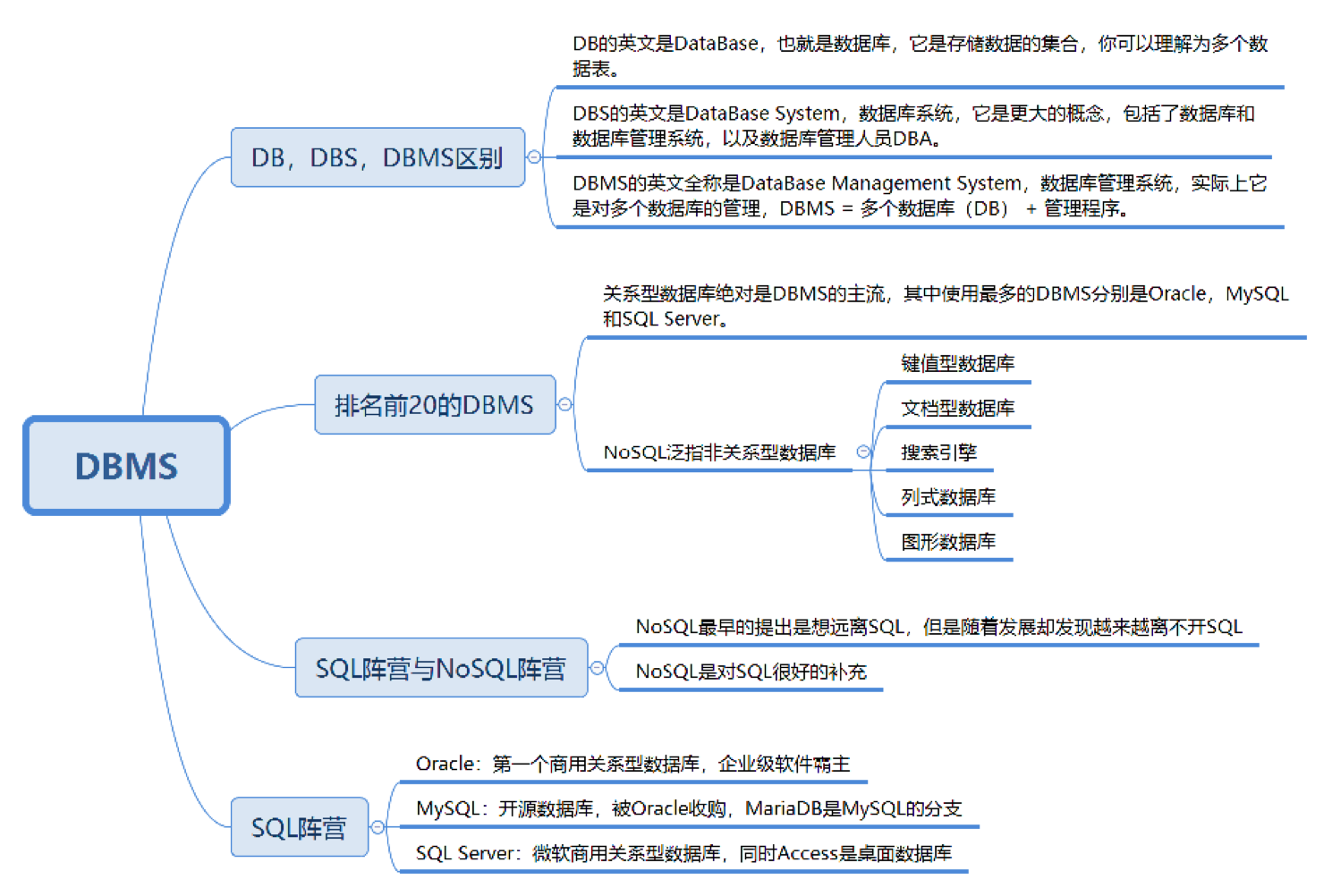 watermark,type_ZmFuZ3poZW5naGVpdGk,shadow_10,text_aHR0cHM6Ly9ibG9nLmNzZG4ubmV0L3dlaXhpbl8zODgzMTczNQ,size_16,color_FFFFFF,t_70