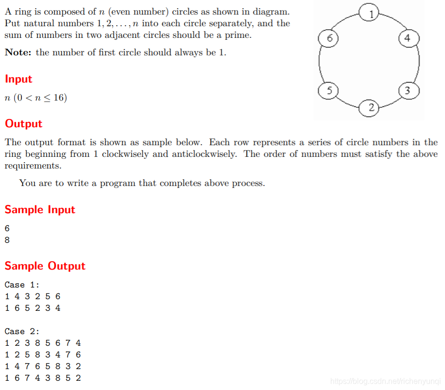 例题7-4 素数环（Prime Ring Problem, UVa 524）题目描述