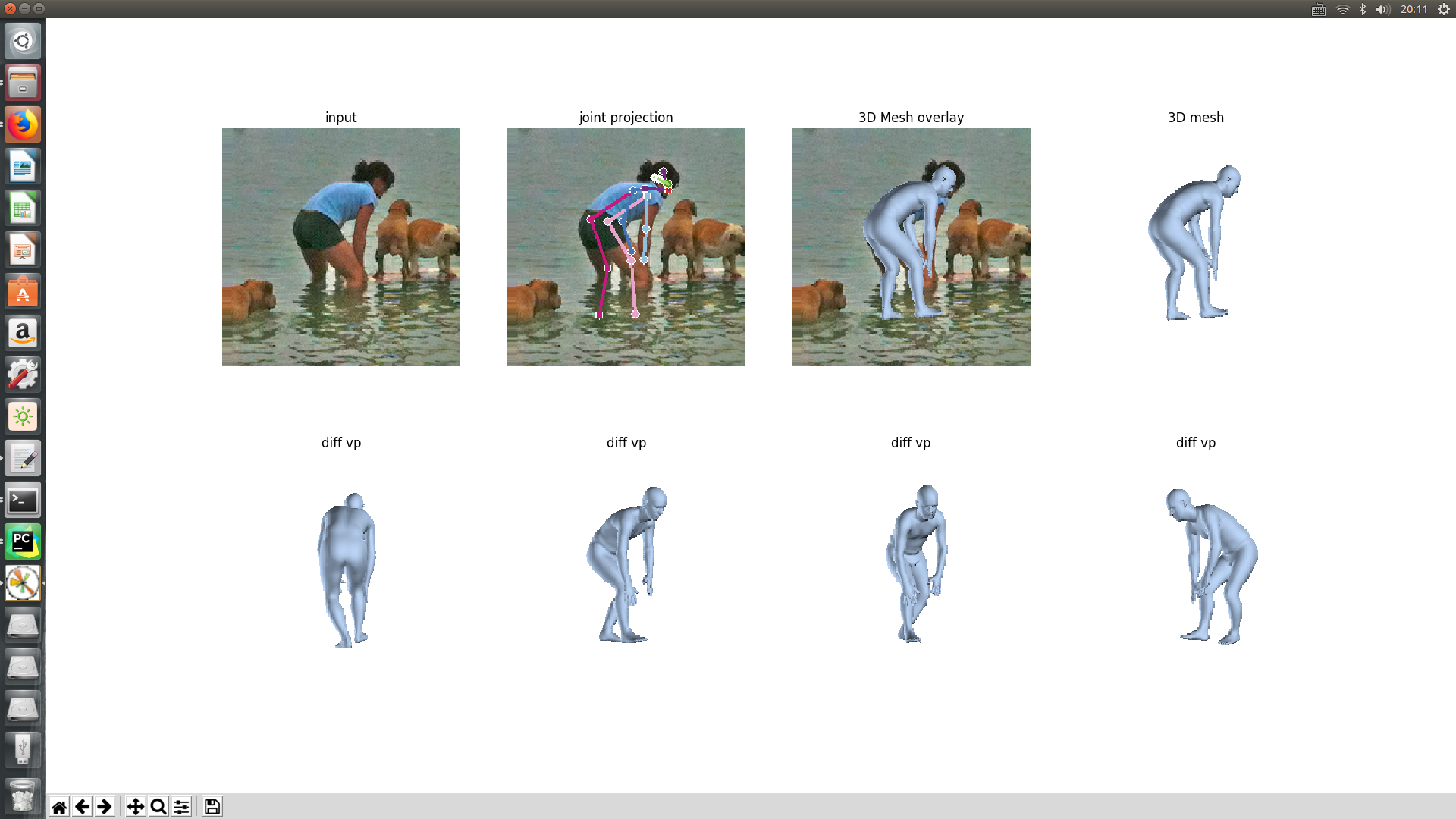 End to end recovery of human shape and pose 
