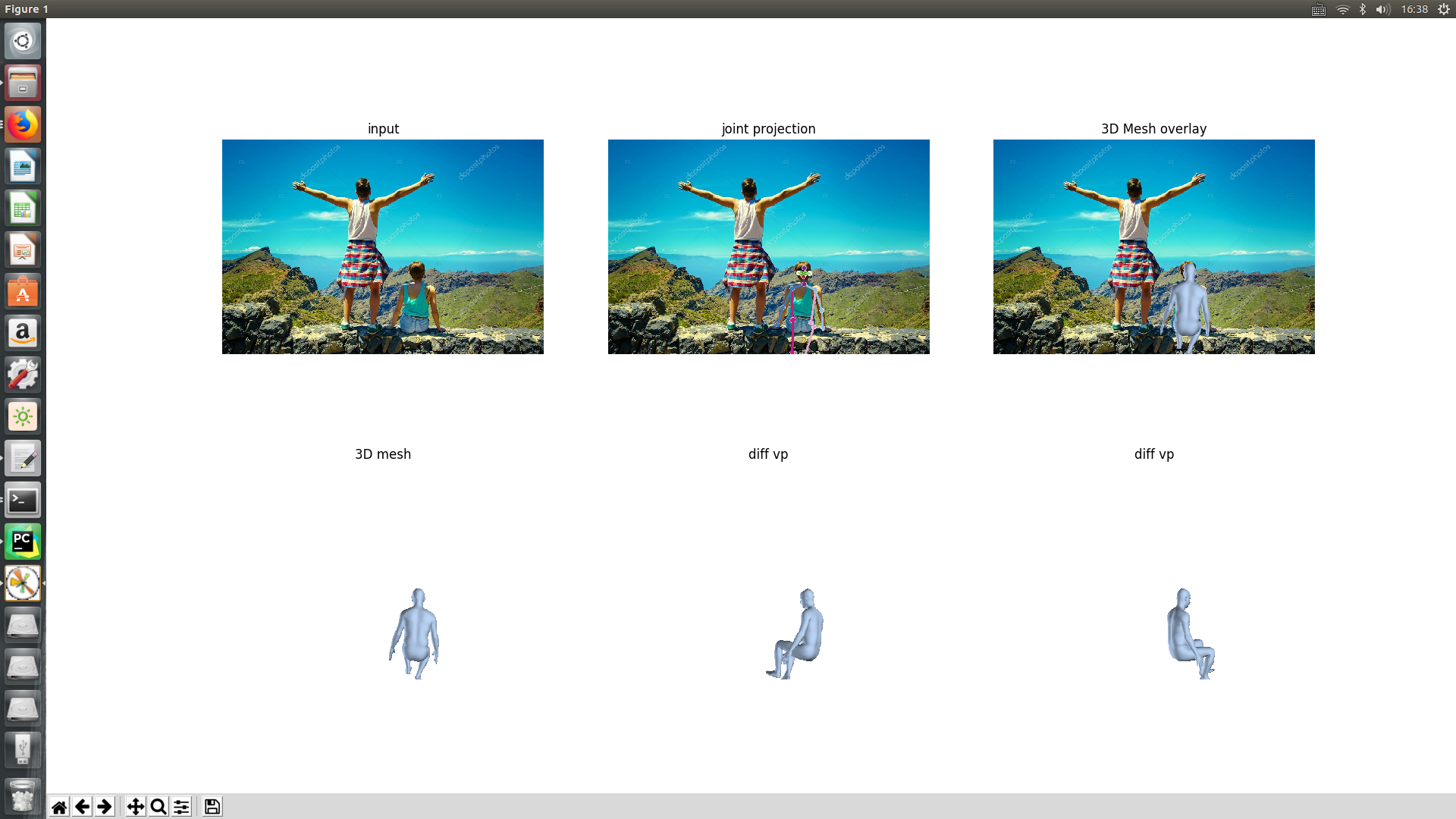 End to end recovery of human shape and pose 