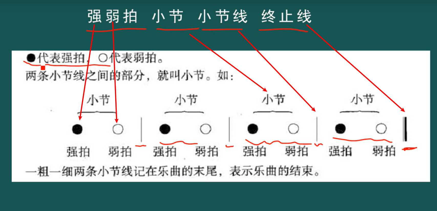 生活中的渐强渐弱记号图片