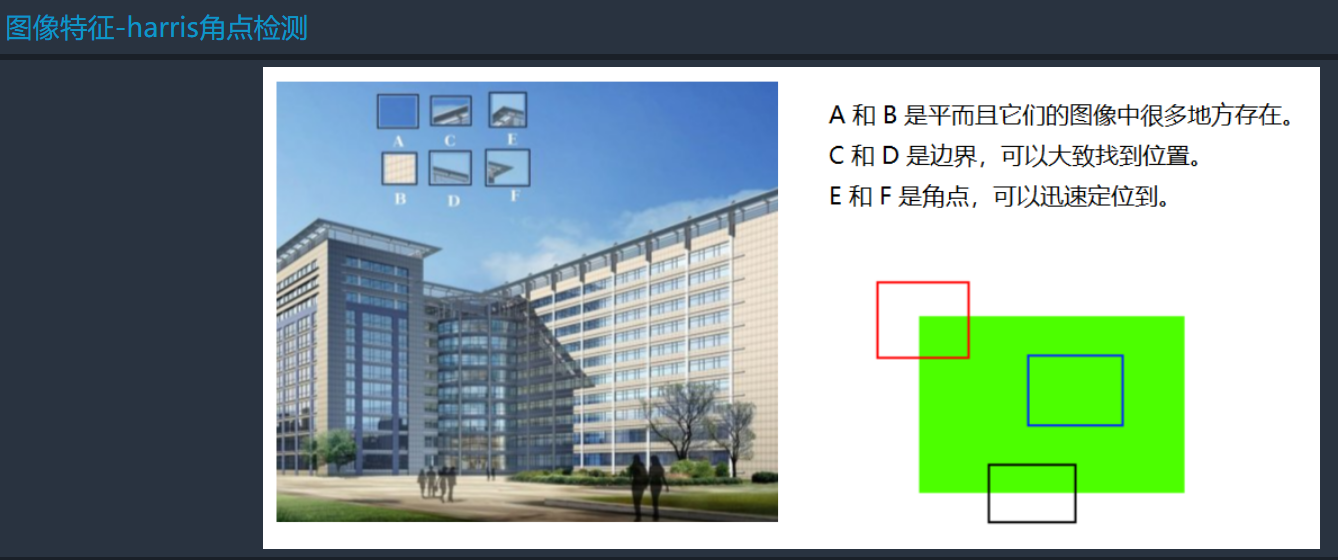 OpenCV(八) —— 直方图(mask操作 & (自适应)直方图均衡化) & 模板匹配 & 图像特征(harri角点检测)_自适应mask ...