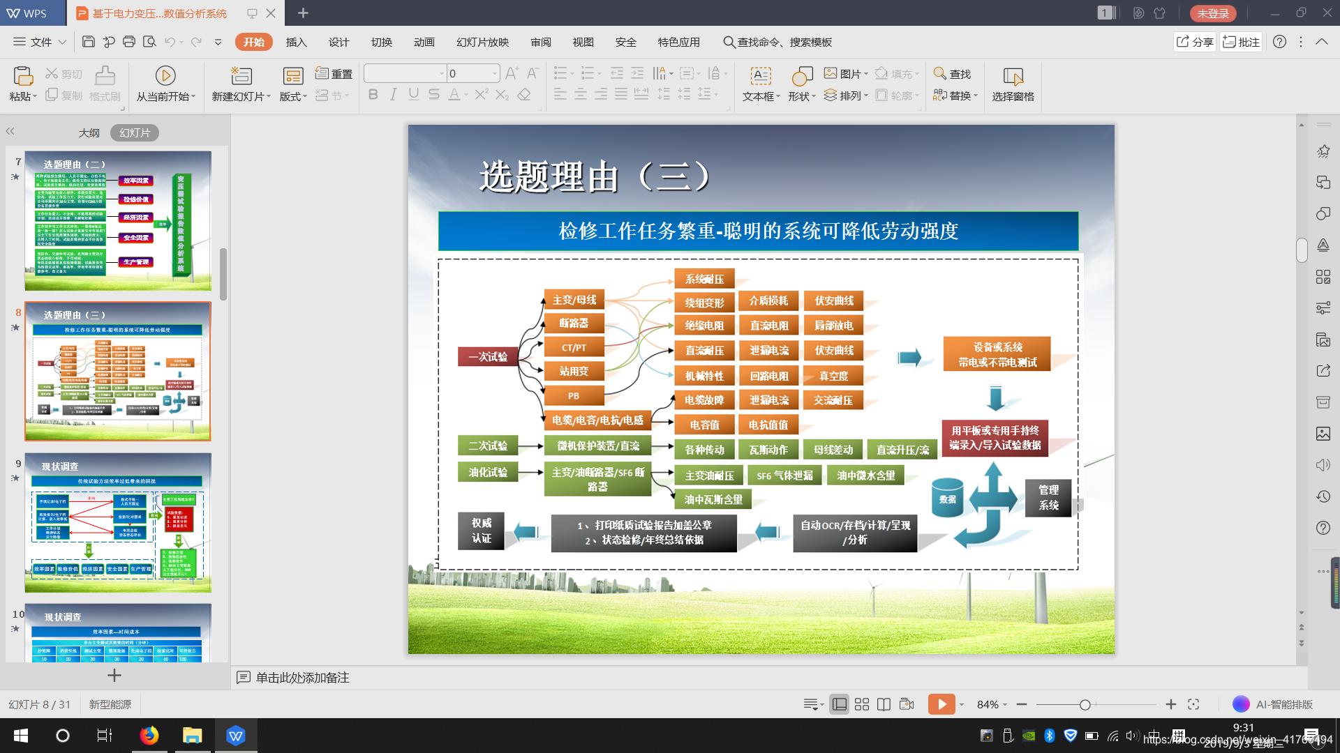 检修工种试验工作的概览和流程