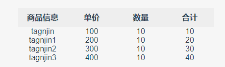 table tr th td 去除默认的边距，间距_table tr td 去除 padding 和margin-CSDN博客