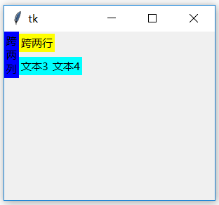 Python tkinter -第三章 (2) grid布局_python grid-CSDN博客