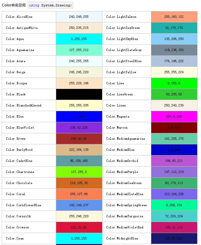 C# color列表_c# 颜色大全-CSDN博客