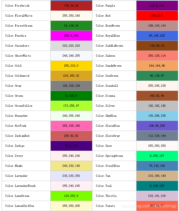 C# color列表_c# 颜色大全-CSDN博客