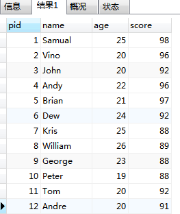 降序排名_按关键字升序降序(2)