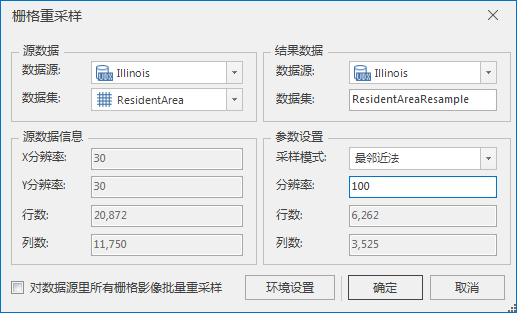 人口栅格数据_全国人口密度遥感数据是什么样的