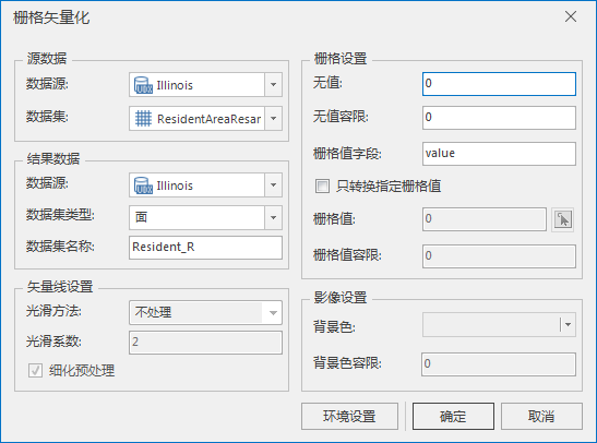 人口栅格数据_全国人口密度遥感数据是什么样的(2)